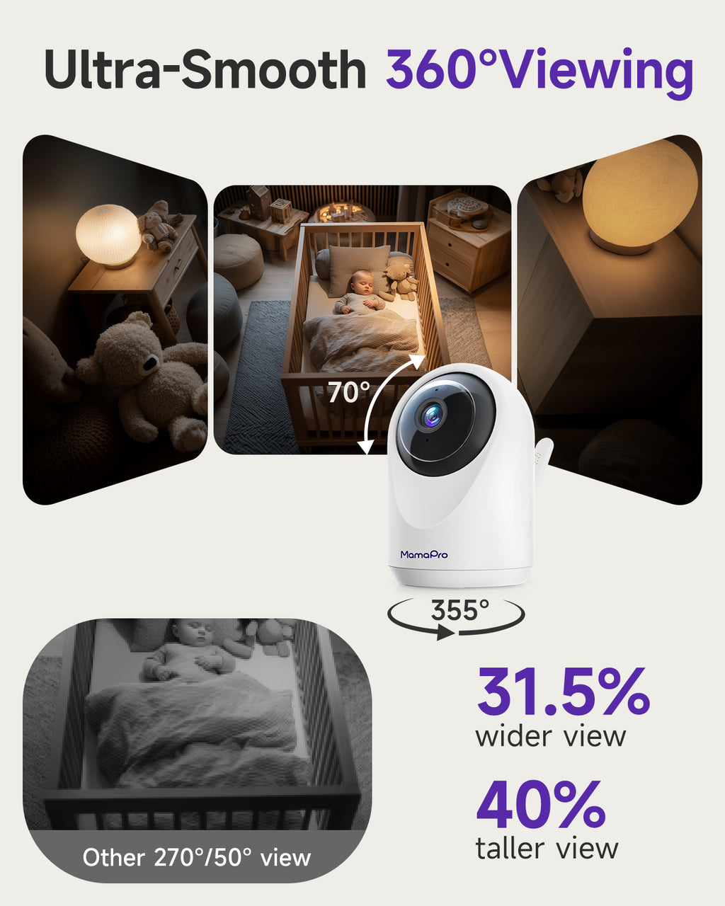 MamaPro Baby Monitor