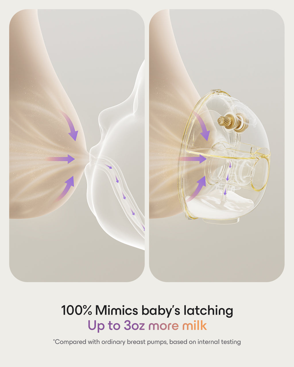 MAMAPRO H03 Wearable Breast Pump