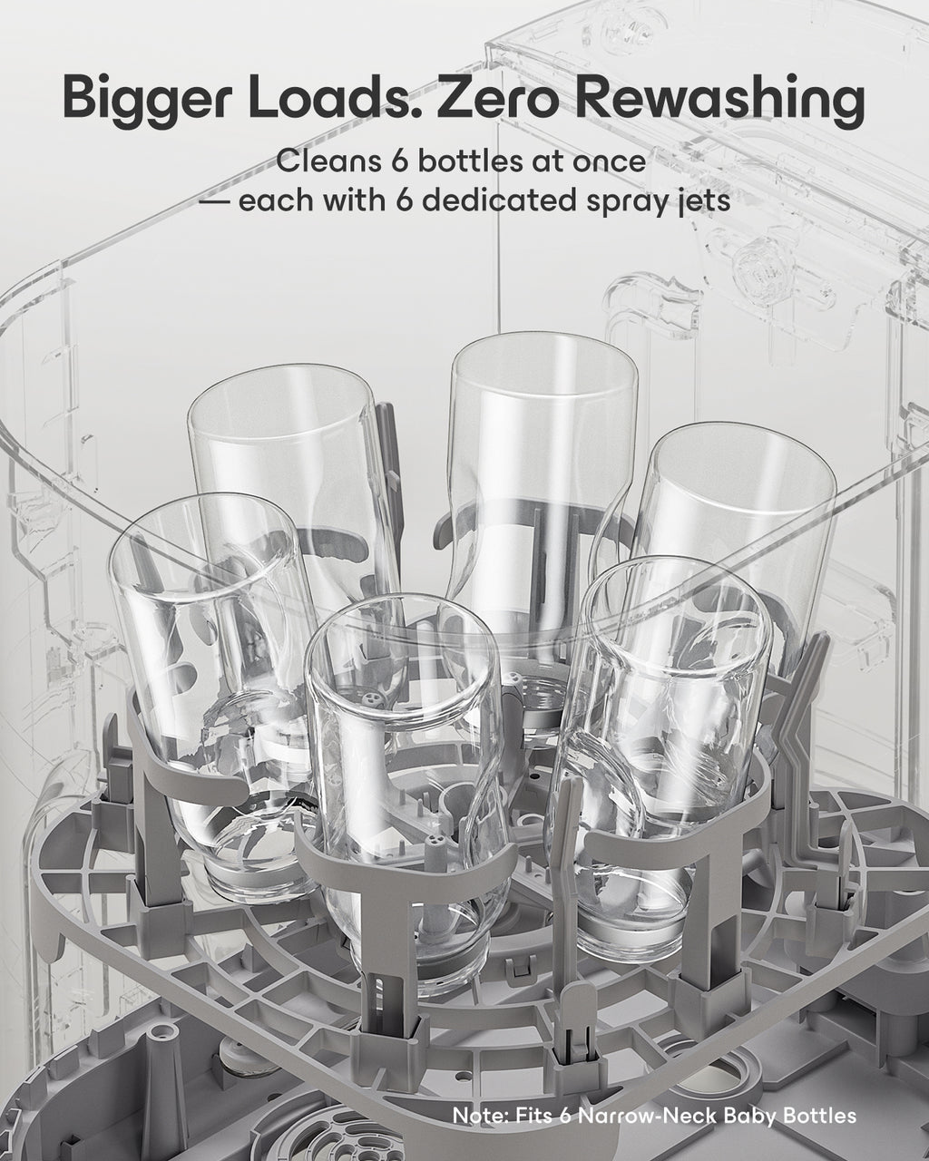 Baby Bottle Washer Pro, Sterilizer & Dryer - All in One Bottle Cleaner for 6 Bottles