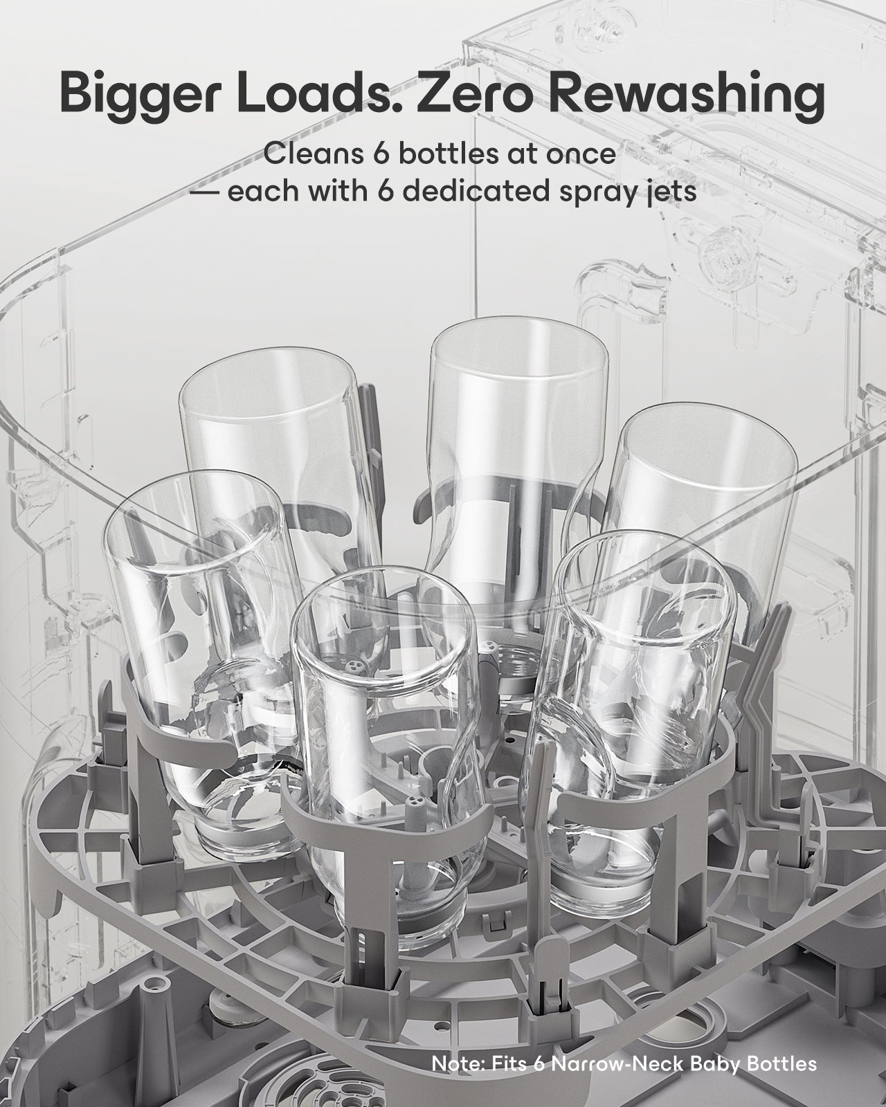 Baby Bottle Washer Pro, Sterilizer & Dryer - All in One Bottle Cleaner for 6 Bottles