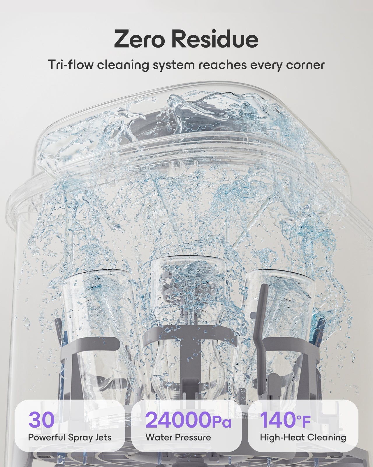 Baby Bottle Washer Pro, Sterilizer & Dryer - All in One Bottle Cleaner for 6 Bottles