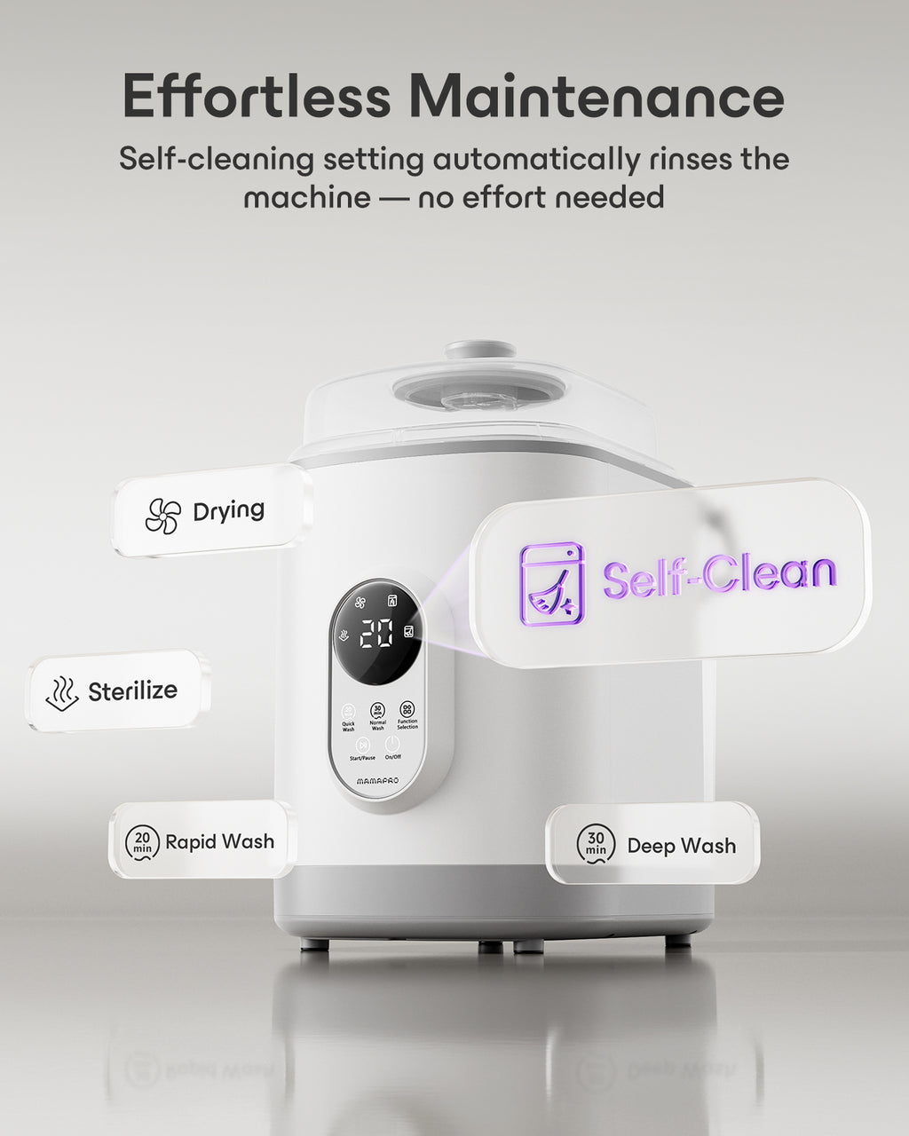 Baby Bottle Washer Pro, Sterilizer & Dryer - All in One Bottle Cleaner for 6 Bottles