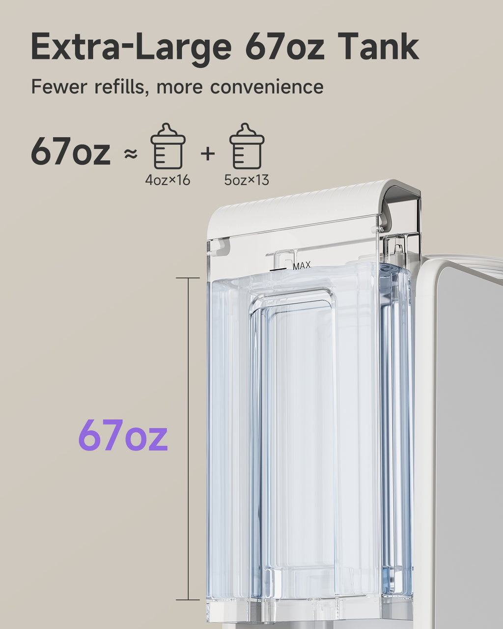 MamaPro Formula Dispenser PureMix